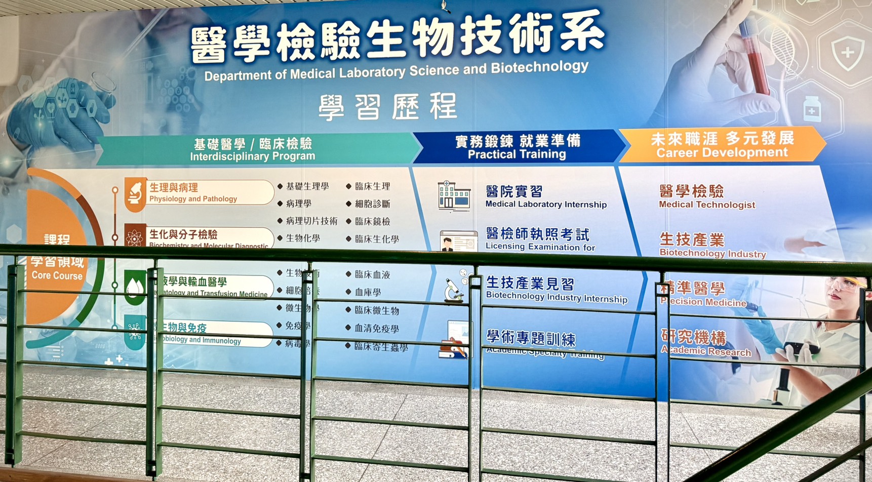 招生簡章及報名系統連結
